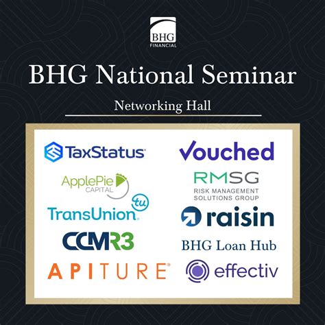 BHG Bank Network .